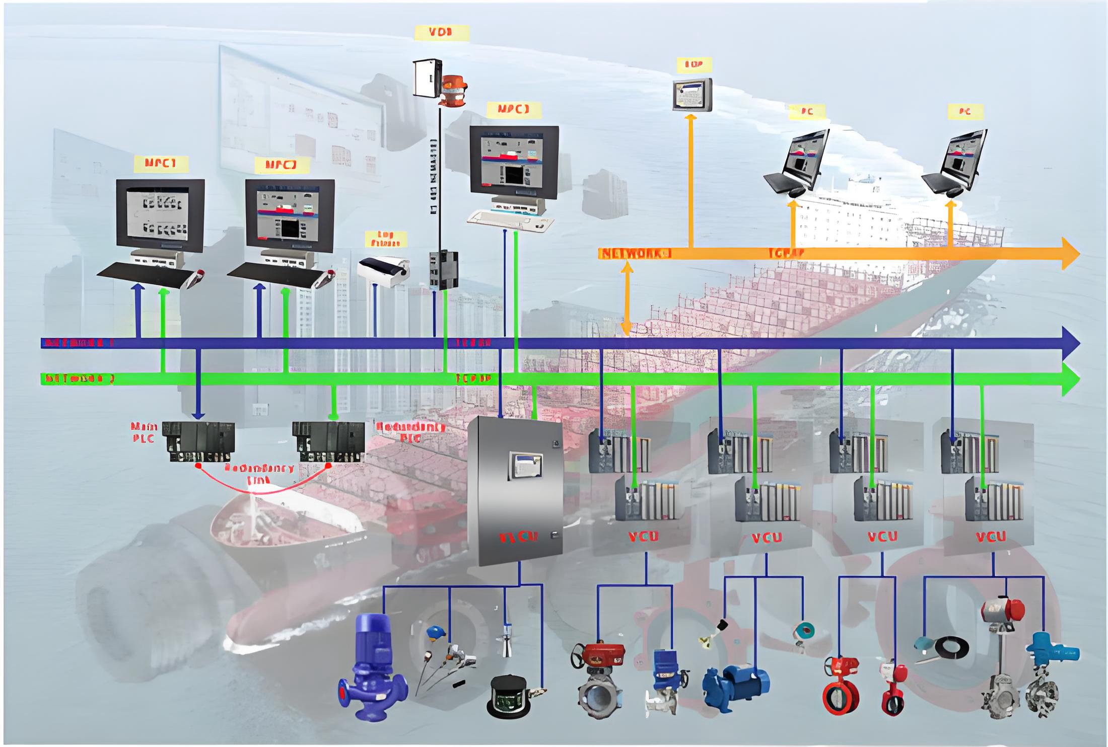 Valve remote control and level gauge system